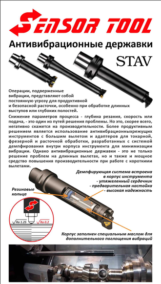 антивибрационная борштанга, sandvik silent tool, антивибрационная державка, сандвик, расточная