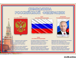СИМВОЛИКА РОССИИ -стенд-1