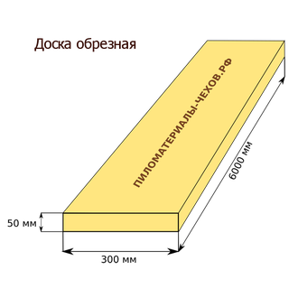 доска обрезная размеры. доска обрезная 25х100. брус 4 сорт. доска обрезная толщина и ширина. ширина обрезной доски.