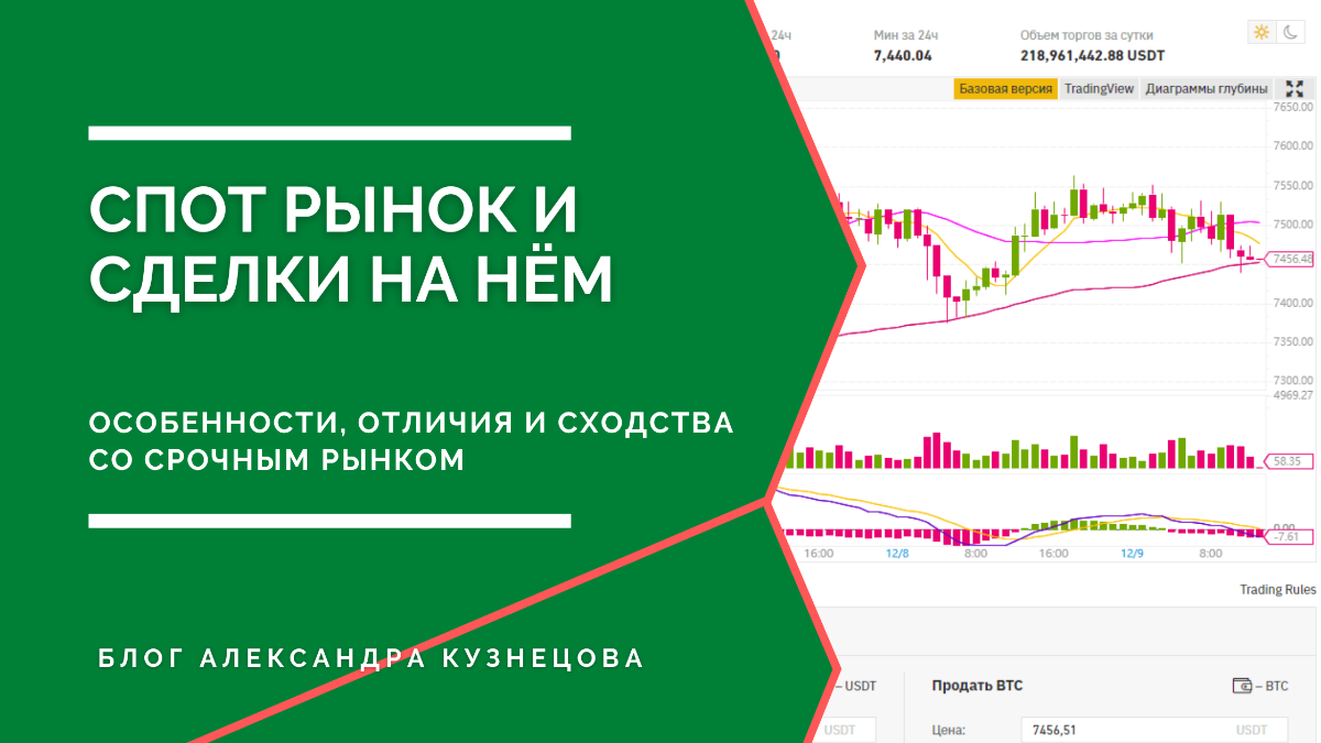 Спот рынок и сделки на нём: особенности, отличия и сходства со срочным рынком фото