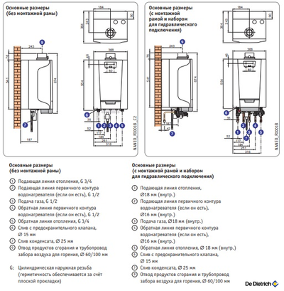 Настенный котел De Dietrich NANEO S PMC-S 34