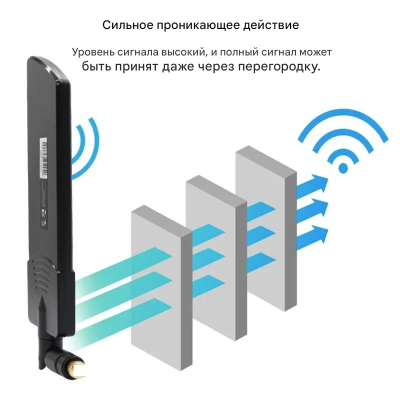 Arioteam-110 Уличная антенна WiFi 2,4/5  ГГц (600~6000 МГц) с кабелем 3 метра и с магнитным основанием. (Разъём SMA Male) для систем беспроводного видеонаблюдения (усиление 22 Дб)