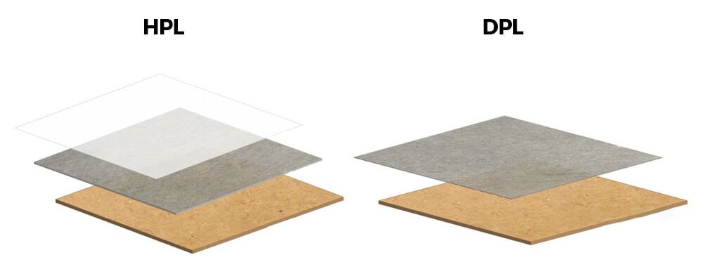Структура HPL-ламината и DPL-ламината в разрезе &mdash; сравнение слоёв