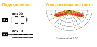 Светодиодный модуль  Kaisen KM-T4-W 6500 К 95 Lm/W