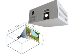 Интерактивная стена «Кидалки-обучалки» с проектором в корпусе