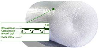 Воздушно-пузырьковая плёнка 3-хслойная