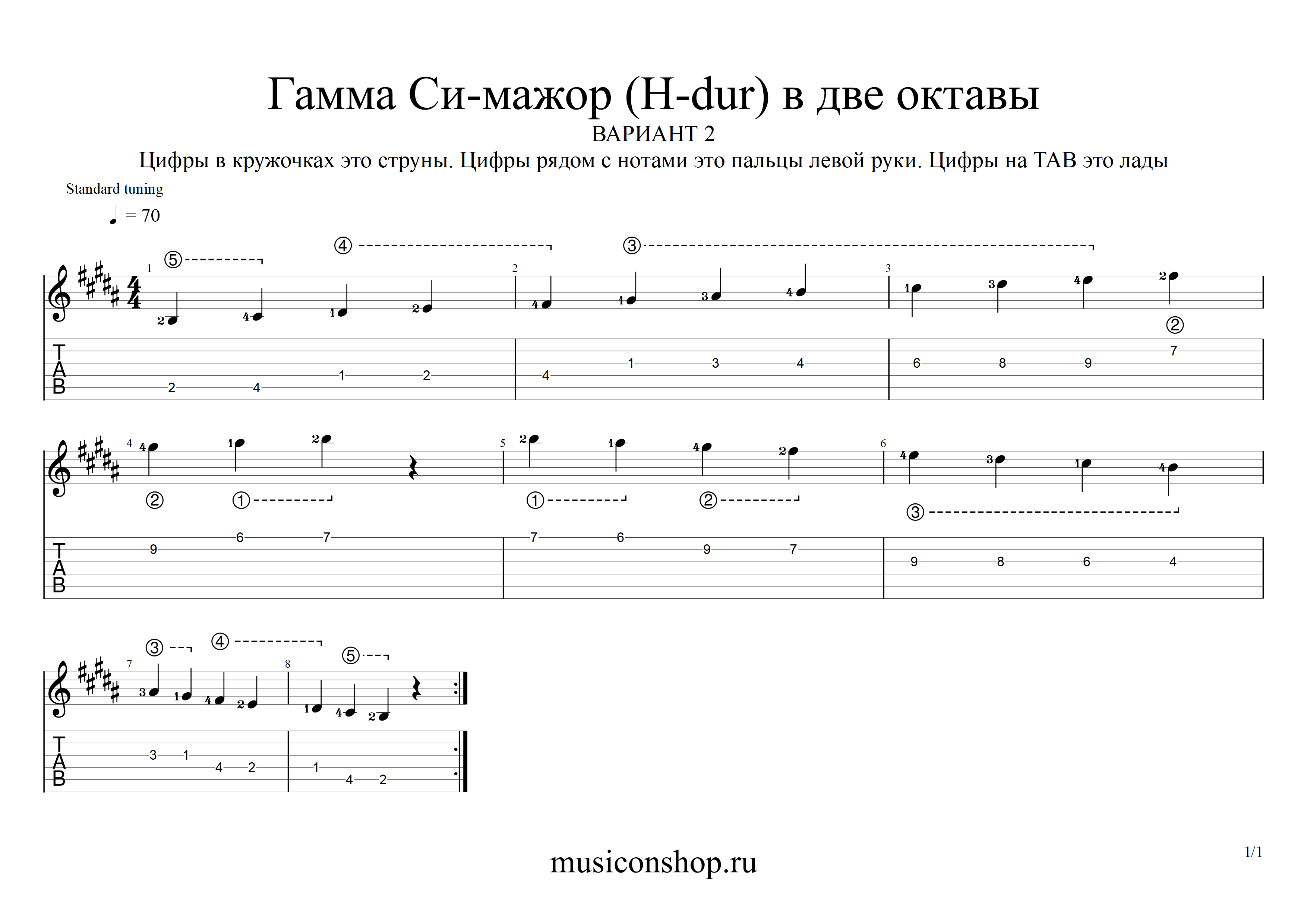 гамма до диез минор гармонический. хроматическая гамма фа диез минор хроматическая. гамма си диез. гамма ми бемоль мажор арпеджио. гамма до диез мажор.