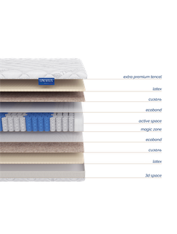 Матрас Massimo Plus