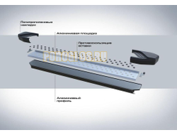 Пороги на Kia Soul (2019-...) Bmw-style V2