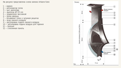 Дровяной камин ARKIANE Soio (пристенный) стальной