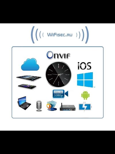IP видеоняня WiFi/LAN (Настенные часы  чёрные, круглые) с аккумулятором и с DVR, Full HD 2 Mp