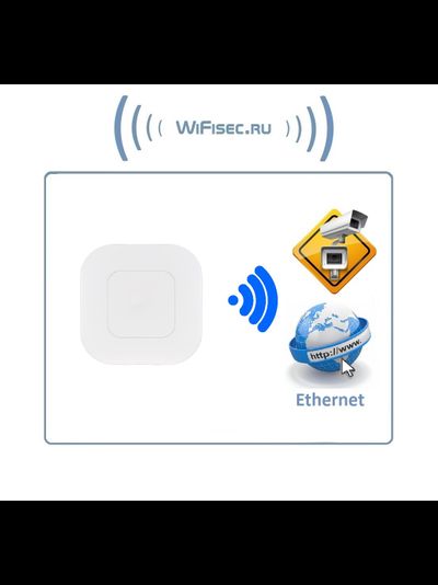 Wi-Fi точка доступа PV-link PV-WF5AP, Wi-Fi 2,4/ 5 ГГц ver.2111 для использования в помещении. Обеспечивает покрытие Wi-Fi сигналом в радиусе до 150 метров.