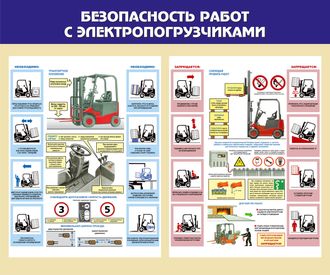 Стенд «Безопасность работ с электропогрузчиками»