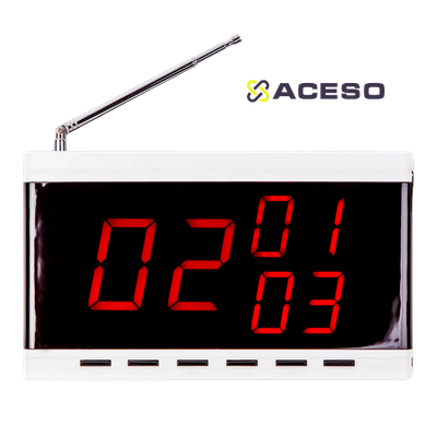 Стационарный извещатель  iBells-103, приемник, табло вызовов APE9300