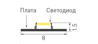 Лента Arlight RT-A160-8mm 24V  (12 W/m, IP20, 2835, 5m)