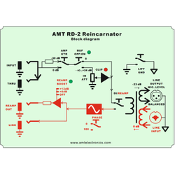 AMT Reincarnator RD-2 (DI-box + ReAmp-box) [без БП]