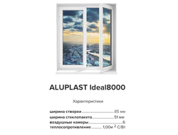 ALUPLAST IDEAL 8000 — система ADVANCE