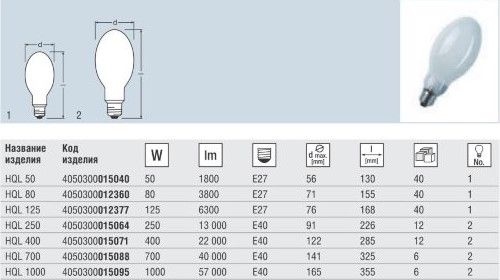 Лампа hwl 250w e40 osram схема подключения Дрл цоколь фото - DelaDom.ru