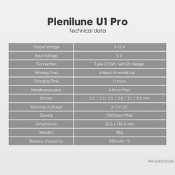 Biomaser U1 Pro