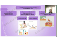 Цитологическая диагностика патологии кожи (онлайн курс)