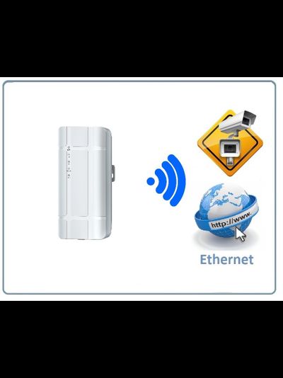 DE/T-QC300K роутер/уличная точка доступа для систем видеонаблюдения, WiFi (b/g/n) до 300 Мбит/с (LAN*1, WAN*1) до 100 м.