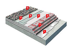 Состав балластной кровельной системы с ПВХ мембраной