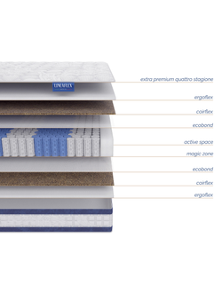 Матрас Bernini