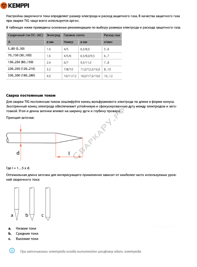 Рекомендации Kemppi по выбору размера вольфрамового электрода для TIG сварки