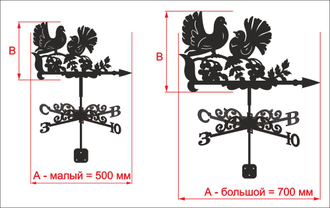 Флюгер на крышу "Панда"