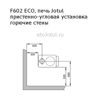 Установка печи Jotul F602 ECO пристенно в угол, горючие стены , какие отступы