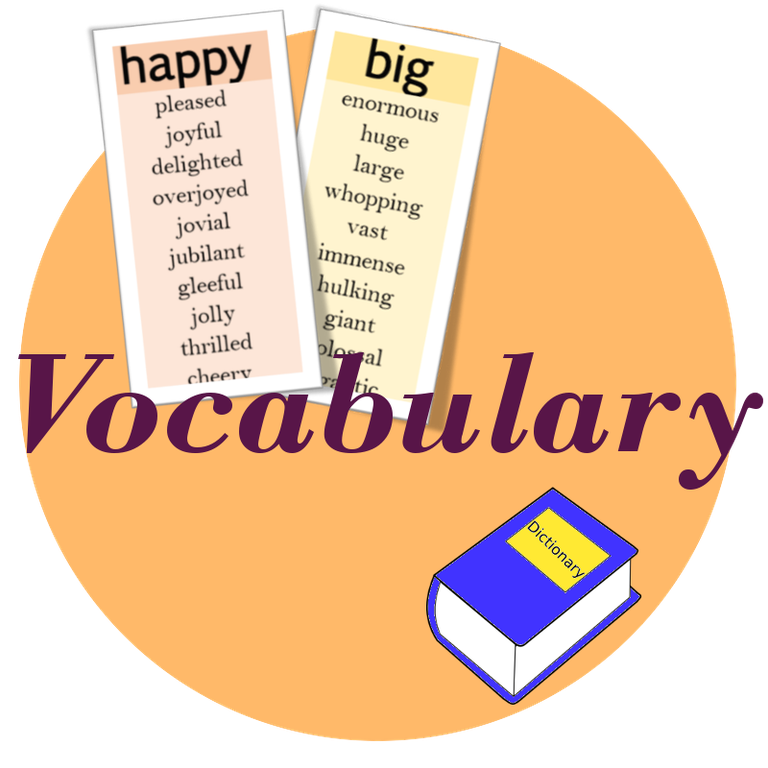 Learn new vocabulary. Vocabulary. Vocabulary книга. Vocabulary картинка. Teaching Vocabulary.