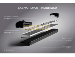 Пороги "Bmw-Style V2" для Changan UNI-K 2023-