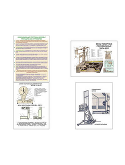 Плакаты ПРОФТЕХ "Оборудование для торговли" (4 пл, винил, 70х100)