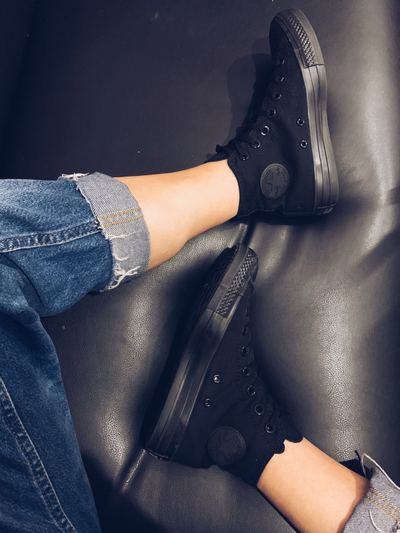 Оригинальные Кеды Converse All Star Черные высокие M3310 фото