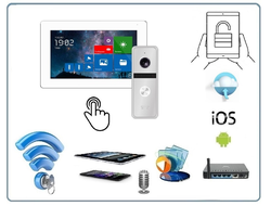 FREEDOM 7 FHD WIFI KIT - комплект из 7" сенсорного Full HD WIFI монитора и вызывной панели, с DVR (Tuya/Smart Life)