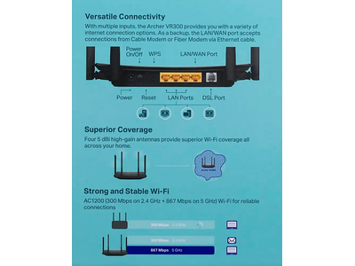 Wi-Fi роутер TP-Link Archer VR300 Черный