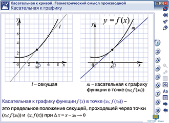 Наглядная математика. Производная и её применение, 10 кл.