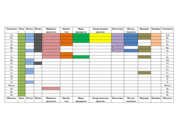 Методическое обеспечение к анализаторам серии АВА