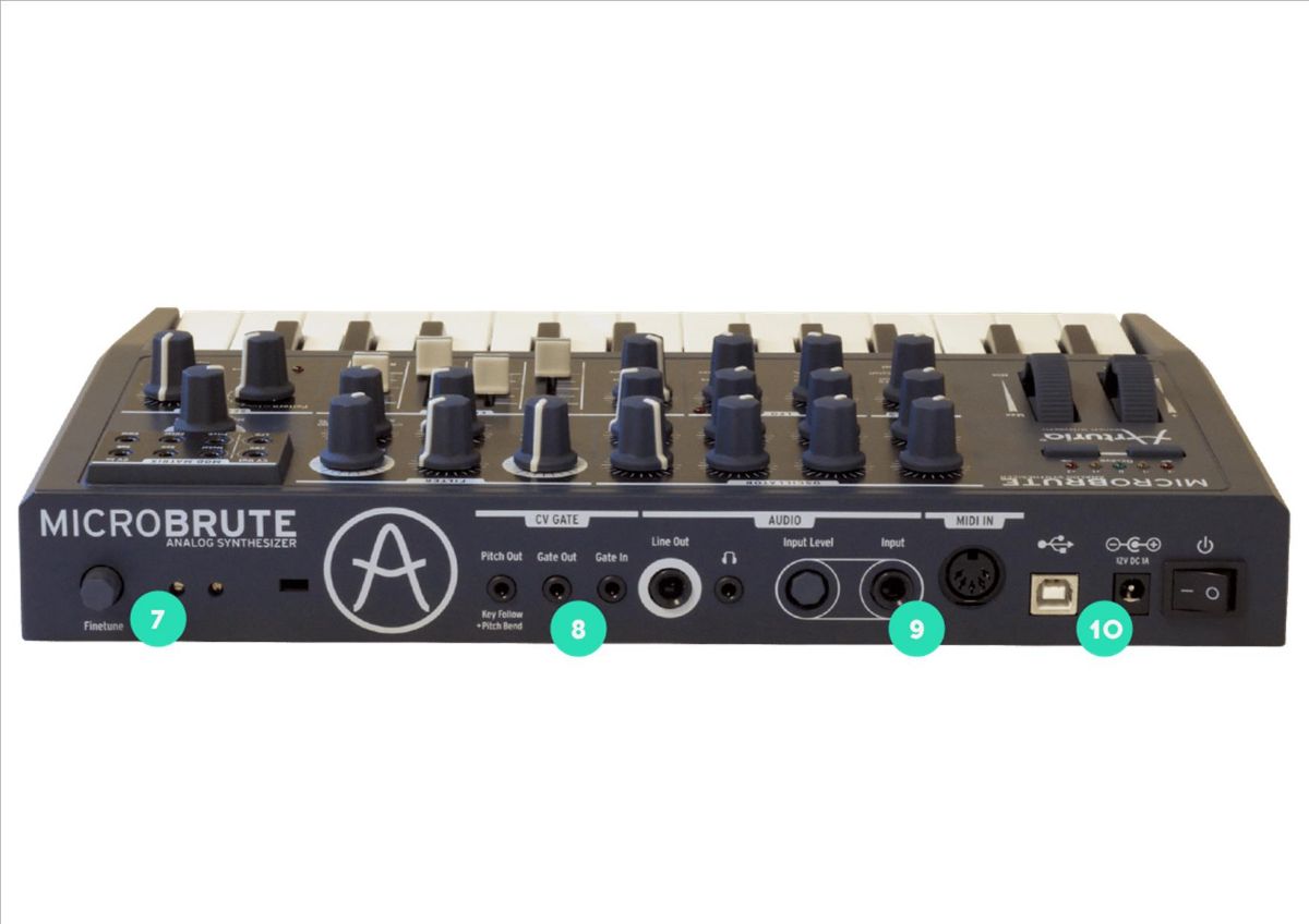 Описание входных разъемов на синтезаторе Arturia Microbrute