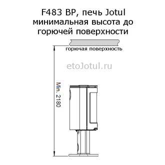 Установка печи Jotul F483 BP минимальная высота до горючего потолка