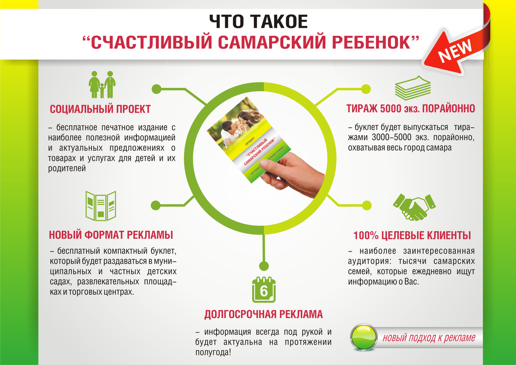 Кп core. Кп core