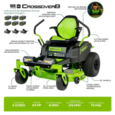 Райдер Zero-Turn Greenworks Crossover-Z GC82ZT107 82V
