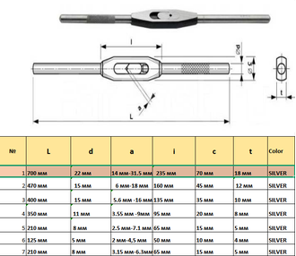 Вороток (Метчикодержатель) для метчиков (Квадрат 14-31.5 мм) 700 мм стальной корпус