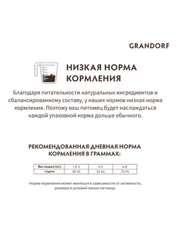 Grandorf (Грандорф) сухой корм для стерилизованных кошек и кастрированных котов Кролик с индейкой,  2 кг